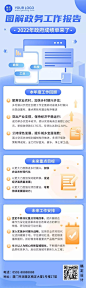 融媒体政务工作报告文章长图