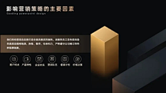 木易三金采集到版式