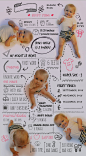 Costum-made baby infographic : Before you even notice your baby will stop being this little cutie. Remember what he/she loves with this cute baby infographic! It will be treasured by you and your child. This infographic includes 5 photos of your baby. ___