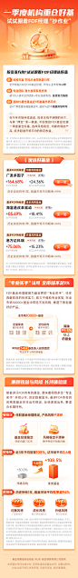 0509加标签版本-FOF最爱买基金-版本3