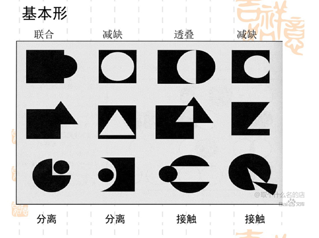 平面构成—基本形. - 百度文库
