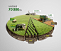 Agricultural infographics + Tutorial by Anton Egorov at Coroflot.com