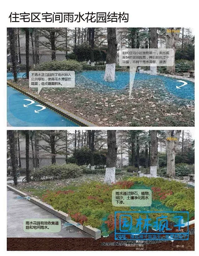 FWB153海绵城市设计老社区景观改造小...