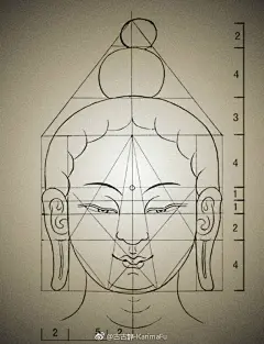 珠宝设计佛像雕刻绘画比例 ​​​​