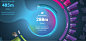 Global Web Index Twitter infographic on Behance