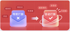 小菜鸡！采集到banner