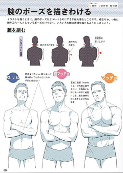 火锅浅析采集到人体——结构