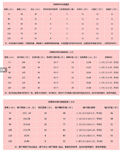 啫喱咩咩采集到园艺+编织