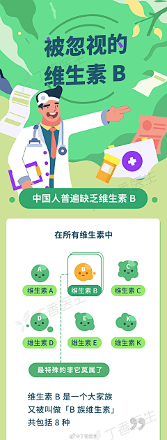 BWAjfxF5采集到公众号