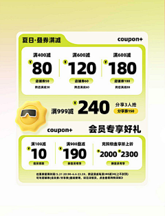 杨神童采集到优惠券