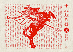 没名字的pig采集到三国主题