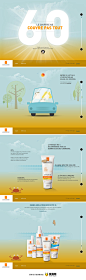 La Roche-Posay防晒产品介绍网页，来源自黄蜂网http://woofeng.cn/