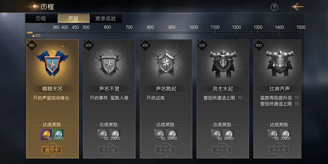 声望界面【征服与霸业】——更多精彩，关注主页！图片_征服与霸业丨SLG-国风扁平图片素材-花瓣网