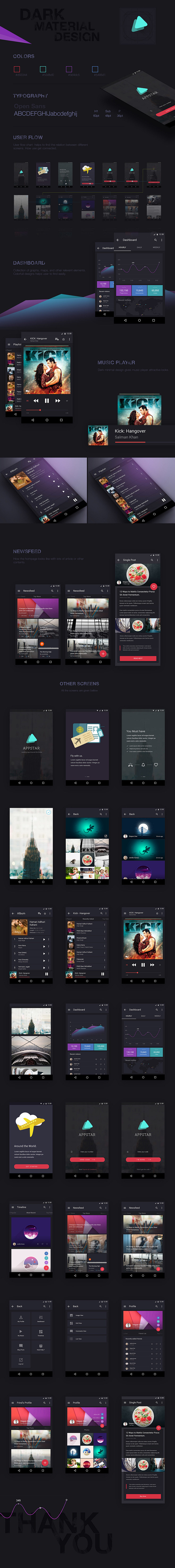 Dark Material UI Des...