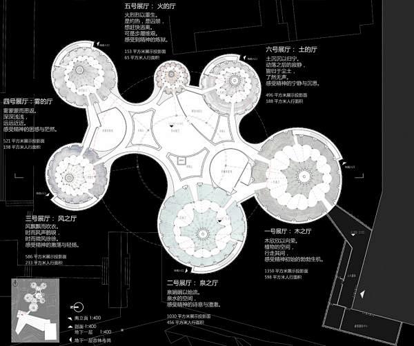 精神的力量——雷锋纪念馆新馆概念方案设计...