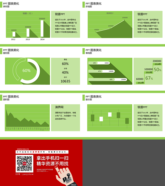 PPT图表—图表扁平化改造。
#PPT#...