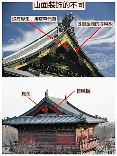 ALienYi采集到古代建筑