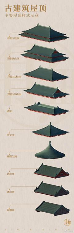 不太懂ΖΗàο采集到鱼鳞