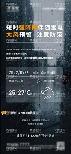 天气预报（TIF用PS打开）  - 源文件下载【酷图网】海报,地产,热点,天气,预报,台风,暴雨,