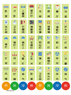 9e3gucnp采集到简笔画