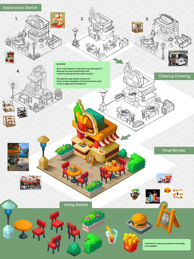 Isometric Art #Game ...