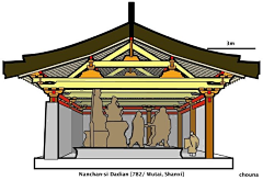 Berry_tree采集到古建筑