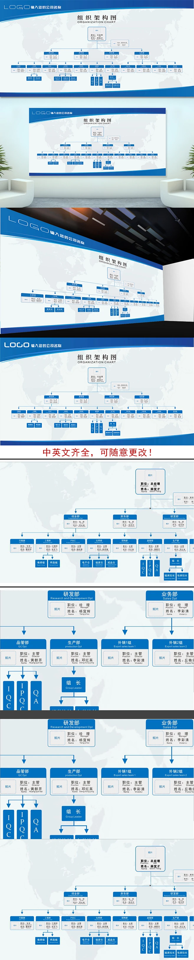 中英文公司企业组织架构图模板可更改企业展板设计 展板设计 公司架构 企业架构 管理分布图 可更改模板 行业 英文版组织架构图 企业文化展板 ...