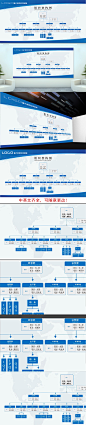 中英文公司企业组织架构图模板可更改企业展板设计 展板设计 公司架构 企业架构 管理分布图 可更改模板 行业 英文版组织架构图 企业文化展板 企业分布图 英文展板 组织架构图 英文 组织架构模板 企业模板 组织架构 模板 公司 公司组织架构 企业组织架构 企业公司 企业组织架构图 模板企业 公司模板 公司企业