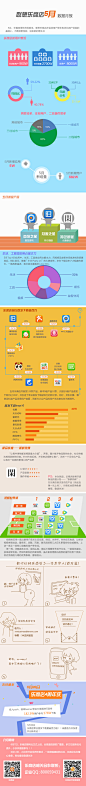 联想乐商店五月数据月报 - 官方公告 - 乐玩家社区