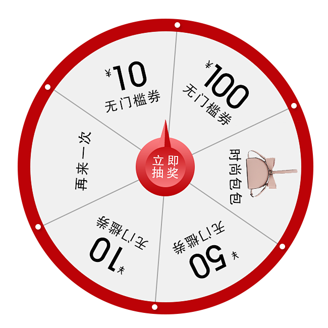 抽奖转盘