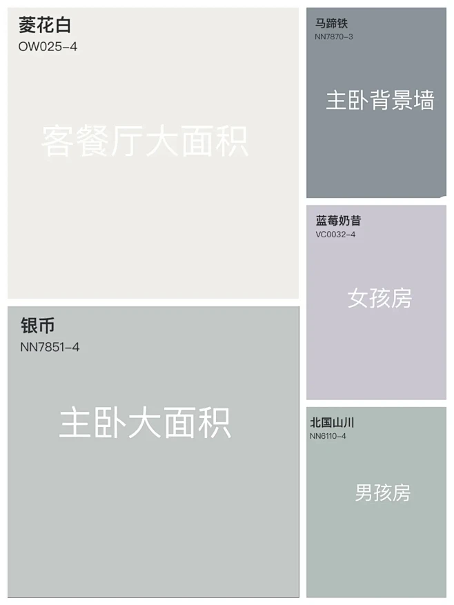 今年很火的乳胶漆色号（2）暖色系——菱花白、珍珠白、荷兰 - 抖音-花瓣网
