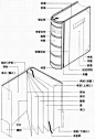 书的结构
勒口：亦称飘口、折口。是指书籍封皮的延长内折部分。编排作者或译者简介，同类书目或本书有关的图片以及封面说明文字，也有空白勒口。一般以精装书为主，现在平装书中也常出现以封面封底折进一段增加书的美感。设定勒口尺寸时，以封面封底宽度的1/3-1/2为宜，如封面封底有底图，需要勒口的图文和封面封底图文连在一起，这样后到装订时，如出现尺寸变数（书脊位大小等）勒口也可随之而变。