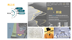 楚歌yeah采集到规划概念