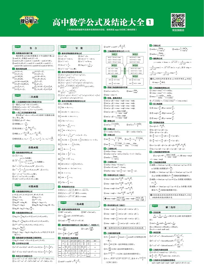 高中数学公式挂图 高考必备知识点总结大全...