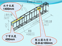 FENG设计表现采集到钢筋