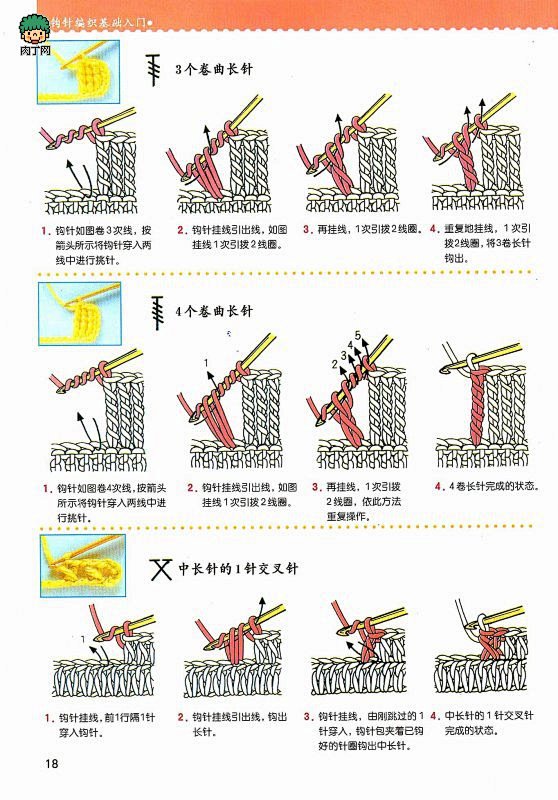 新手学钩针入门钩针编织基础教程 针法符号