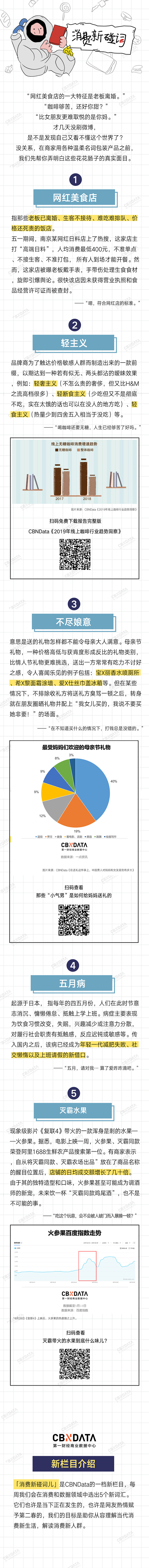 这个周末，千万别这样对你妈 | CBND...