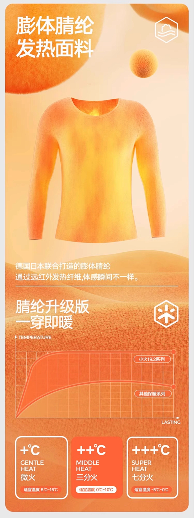 海澜之家2023年秋季新款男士防螨抗菌自...