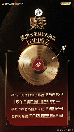 tjysy采集到营销海报