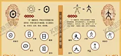 甲骨文文字的起源 【酷图网】甲骨文,矢量甲骨文,甲骨文喷绘,甲骨文海报,甲骨文山字,殷墟甲骨文,殷墟,殷墟文化,安阳,安阳殷墟,安阳殷墟文化,甲骨文文化