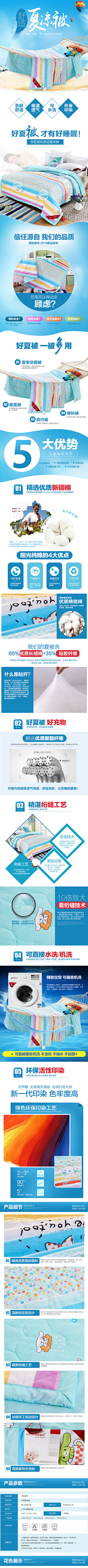 ~~~~~010采集到家纺详情页