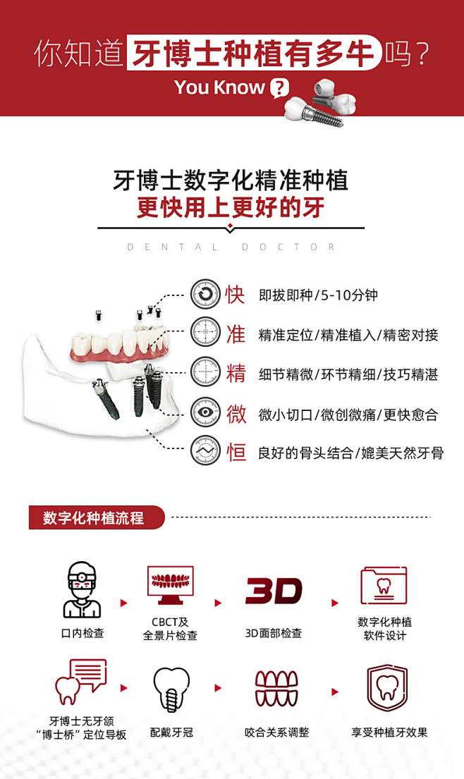 牙博士口腔 韩国奥齿泰种植牙套餐 种牙缺...