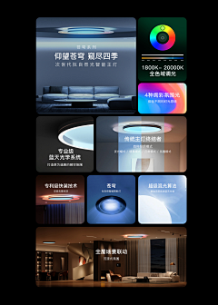 苏荷0821采集到Smart Home