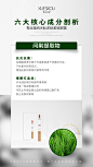 产品—眼霜成分
Design：SANBENSTUDIO
三本品牌设计工作室
WeChat：Sanben-Studio / 18957085799
公众号：三本品牌设计工作室