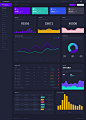 DatavizUI Admin