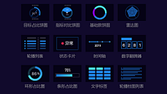 江小糖采集到数据可视化