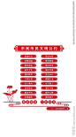 文明公约