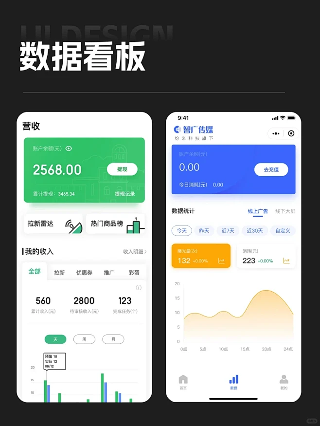 数据看板UI设计-花瓣网