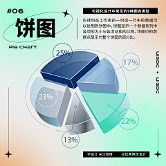 李+號采集到平面設計-未分类