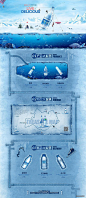 恒大冰泉 感受健康生活 电商专题首页页面设计 